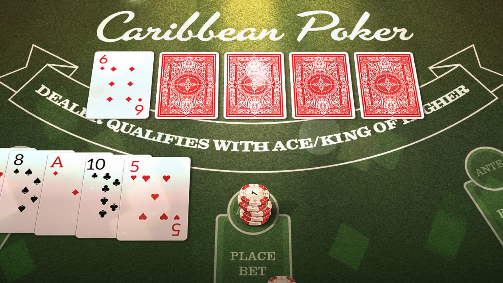 Caribbean Poker