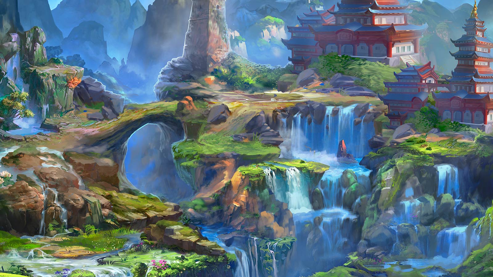 Quest West