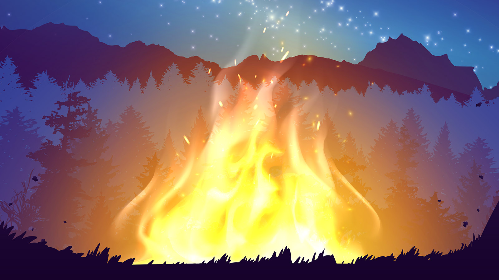 Kupala